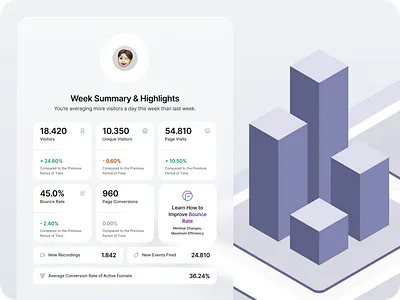 Insights Email Template Design 2023 analytics email fintech grid insights interface layout mail numbers statistics template