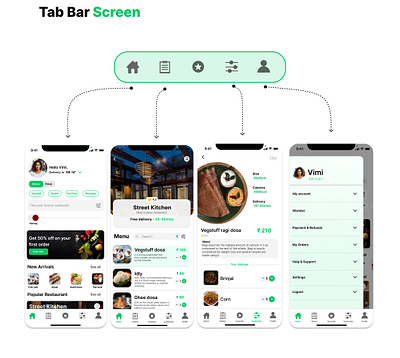 Tab Bar design with UI Sreens 3d animation graphic design logo motion graphics navigation screens navigationbar prototype tabbar ui