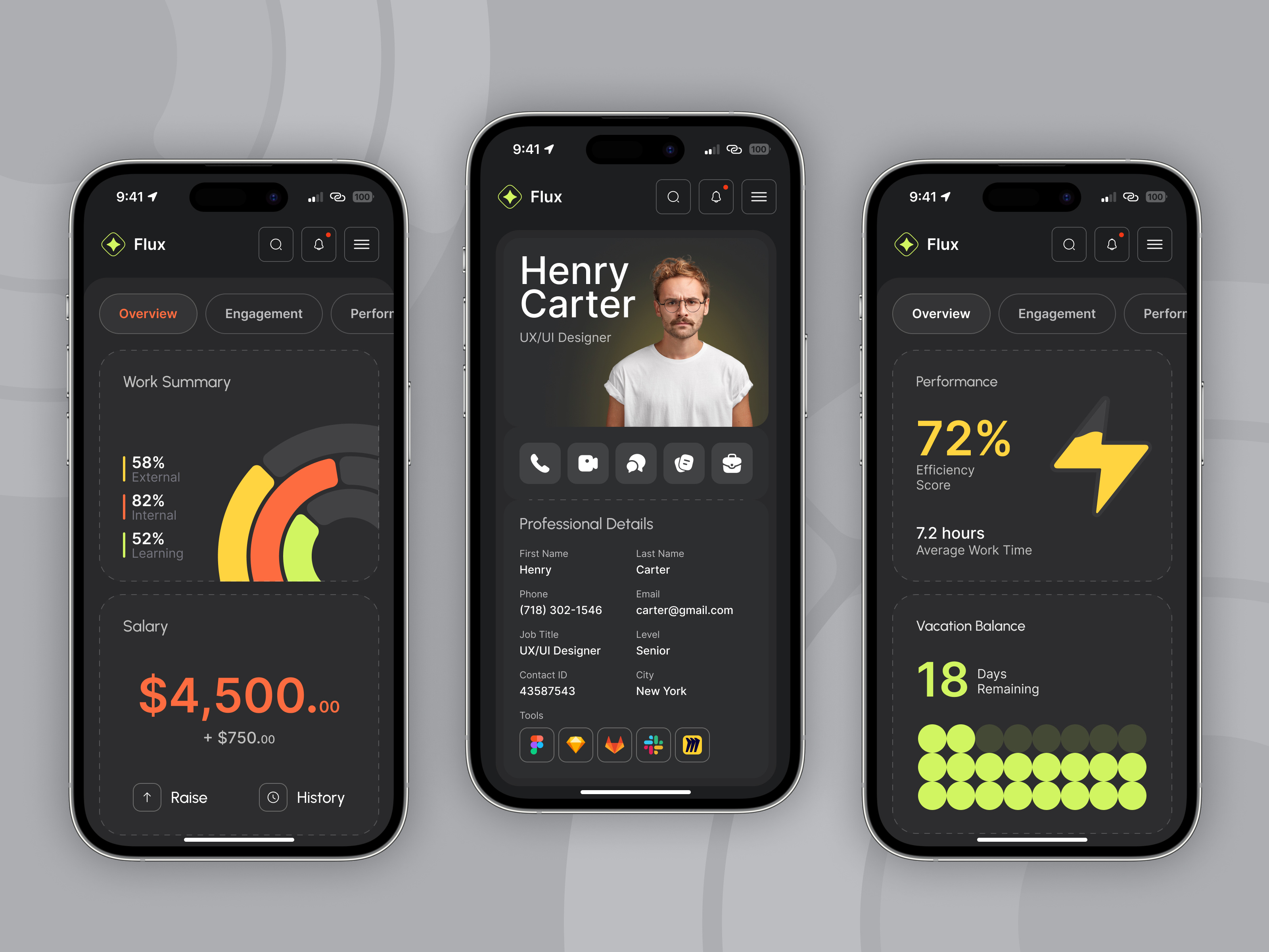 Example of Mobile App UI/UX Design