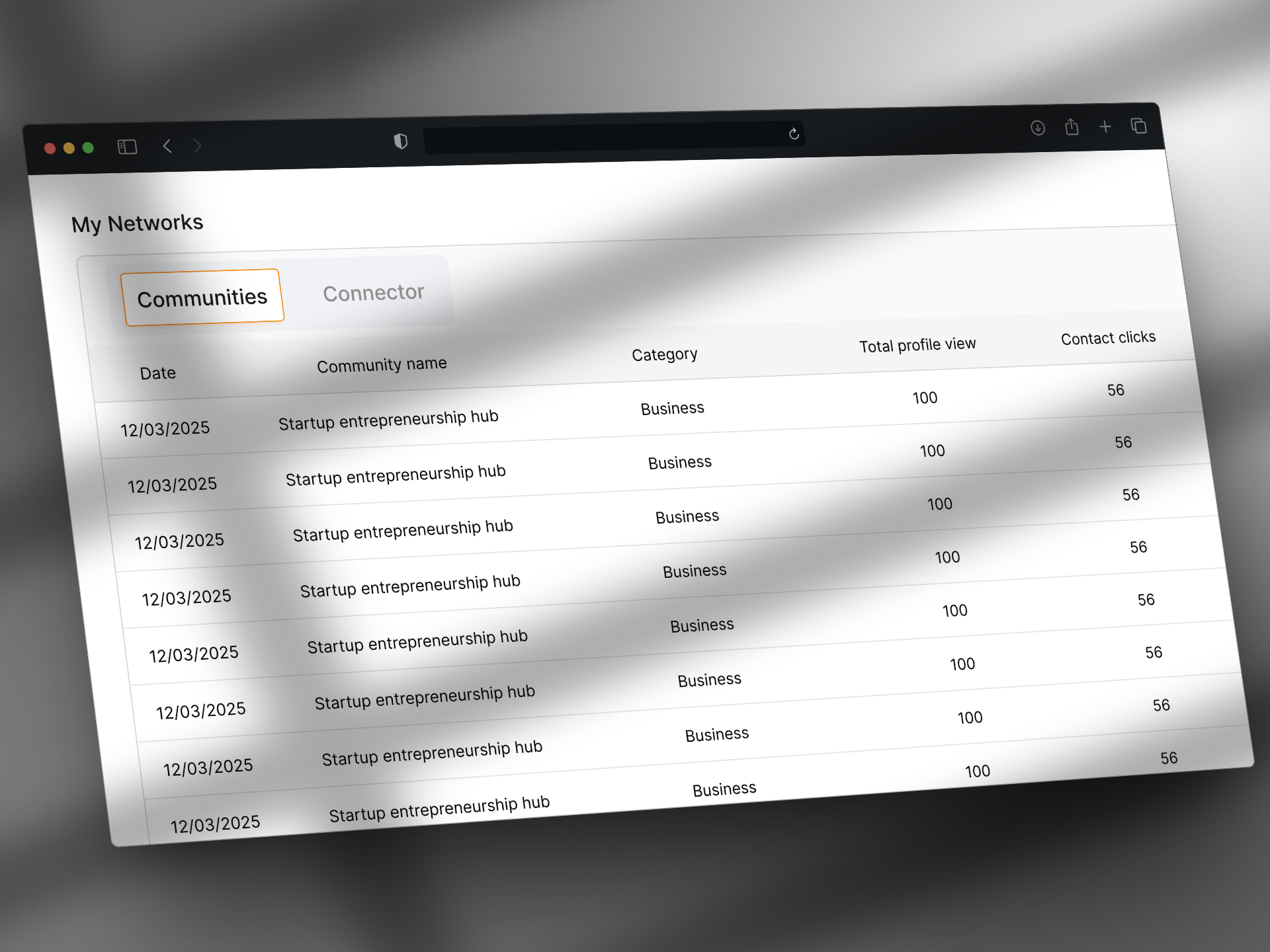 Dashboard design for a community web app dashboard design ui design uiux uiux design visual design web app