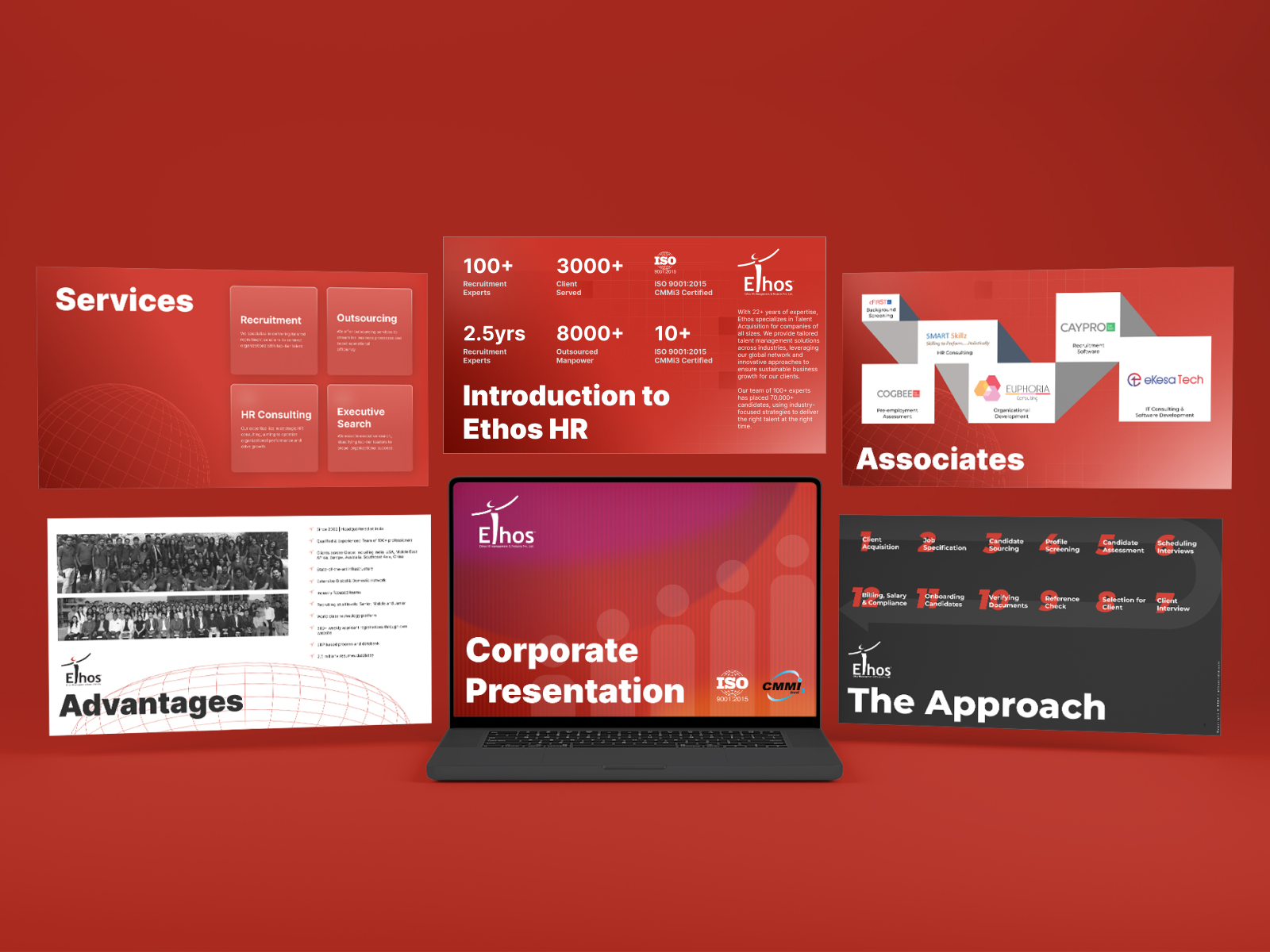 Example of Mar Com & Branding Monthly Retainer