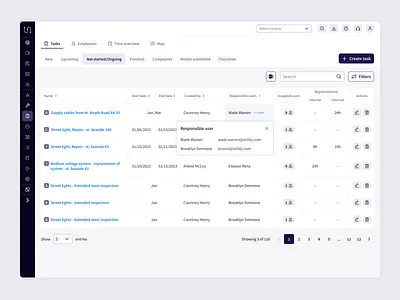 Responsible users admin b2b product design saas table ui utility utility app admin ux