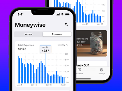 iOS app concept for monitoring and managing expenses blue chart charts daily ui dropdown finance finance app fintech ios app iphone mockup modal product design tabs ui ui design uiux user experience user interface ux