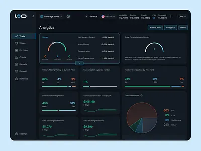 💻 Crypto Trading Interface binance bitcoin crypto arbitrage crypto platform cryptocurrency market dashboard exchange financial fintech app graphs invest payment app sidebar stocks trade ui trading web