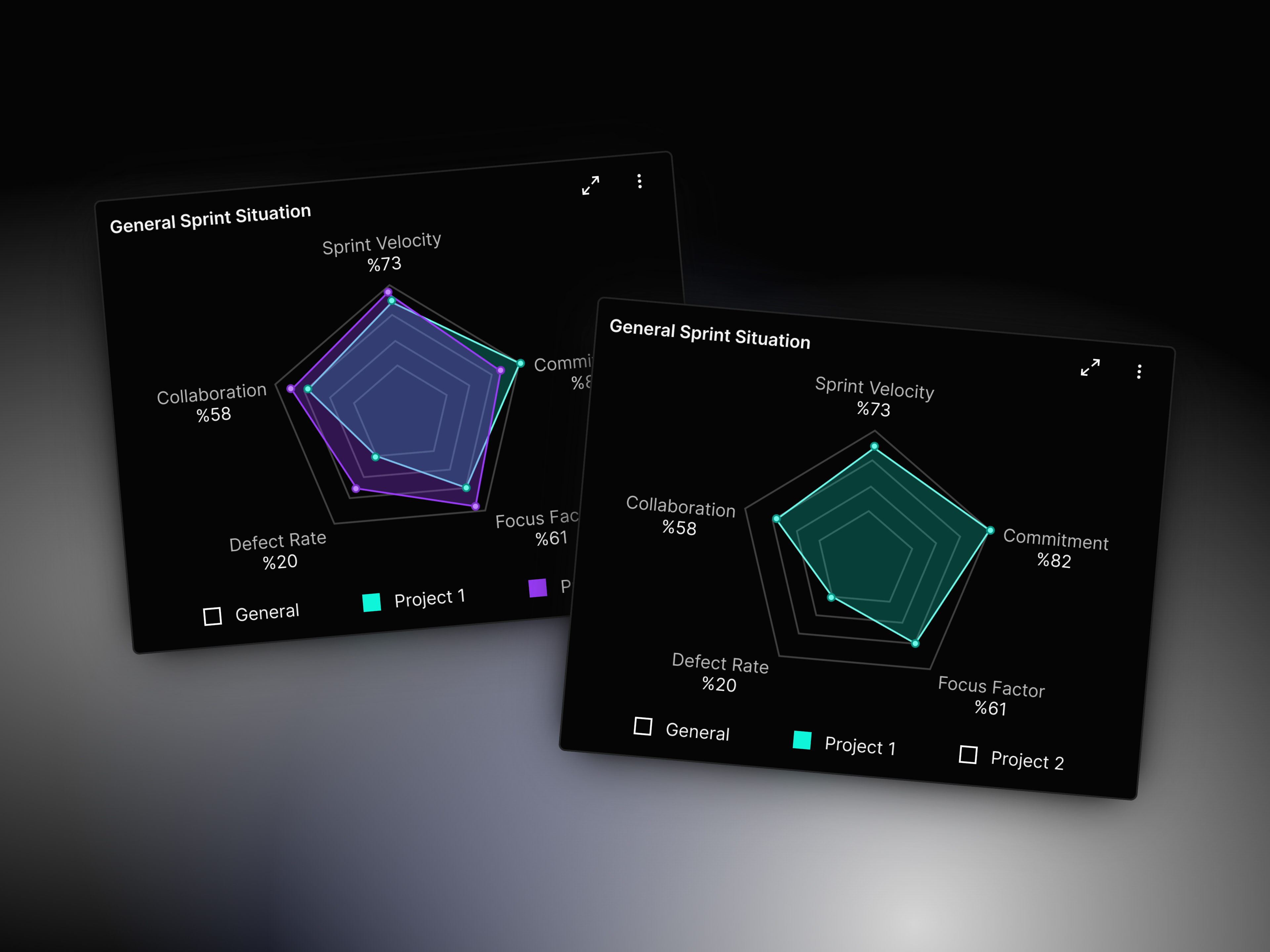 Radar Data Visualization darktheme dashboard datavisualization design figma logistic military product prototyping radar sprint ui userexperience ux web webapplication