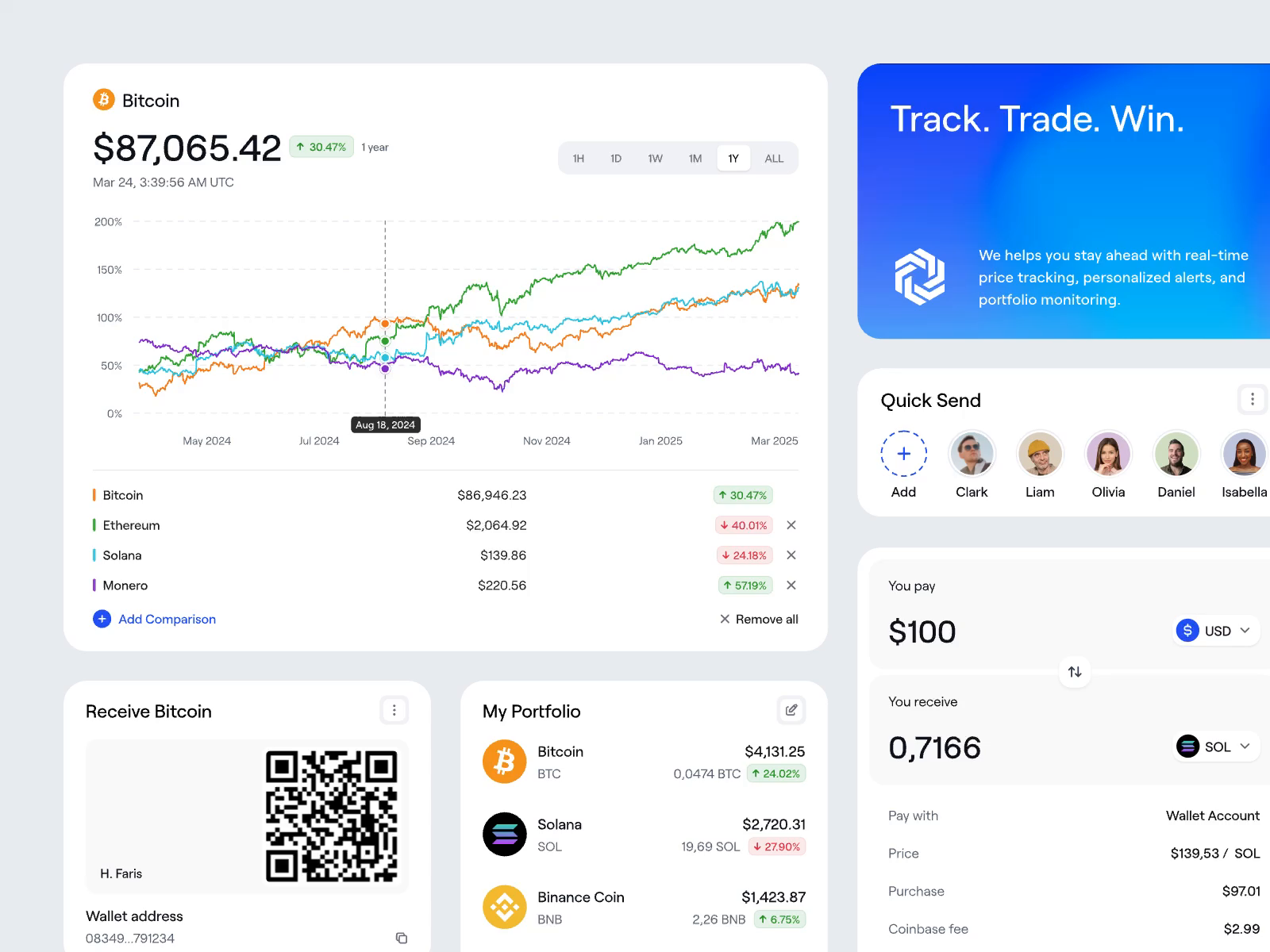 Example of Design System & Components