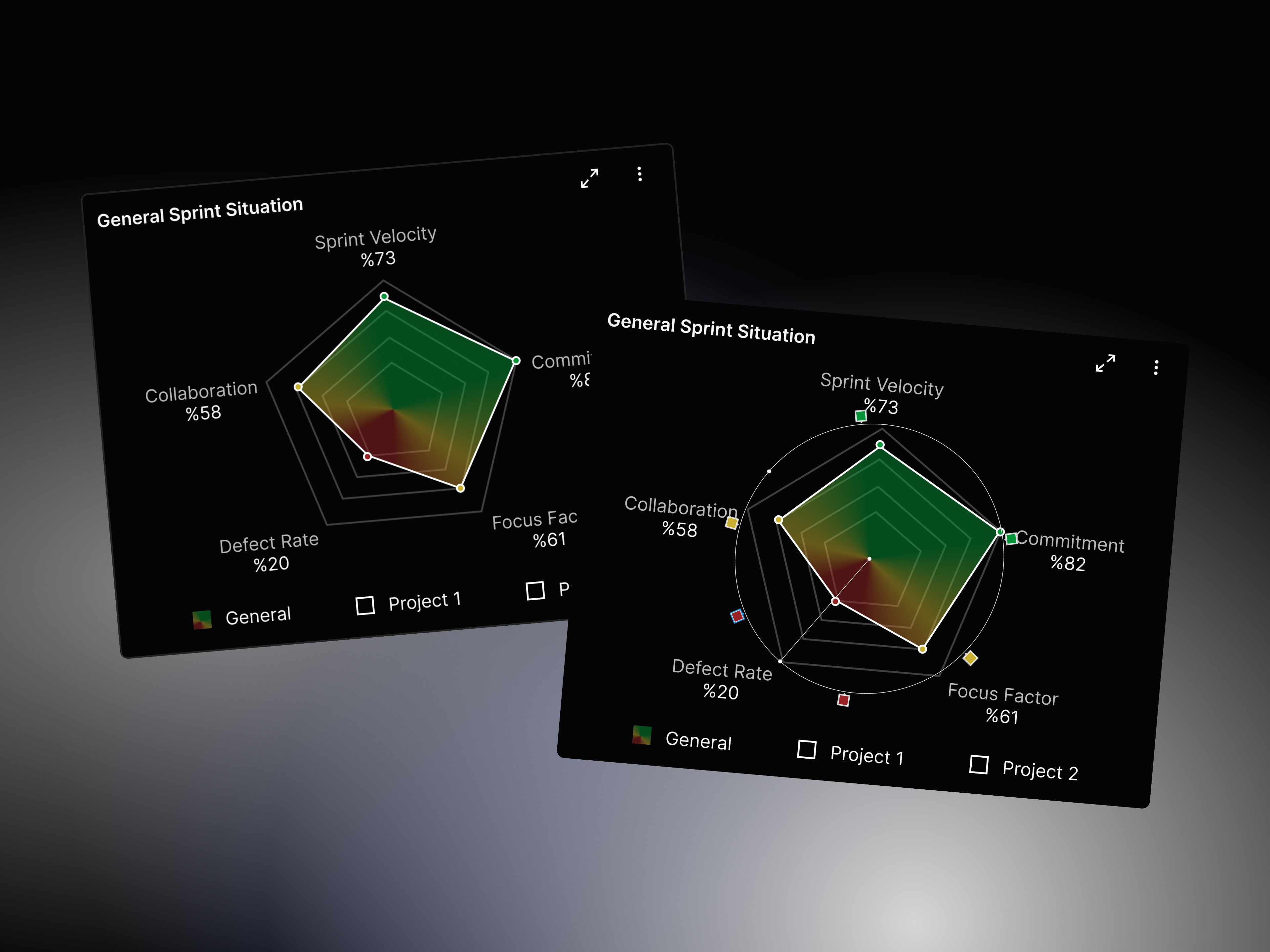 Radar with Heap Map app chart dark darktheme dashboard data design desktop figma gradient mobile product radar radarchart simplechart tablet ui ux visulation web