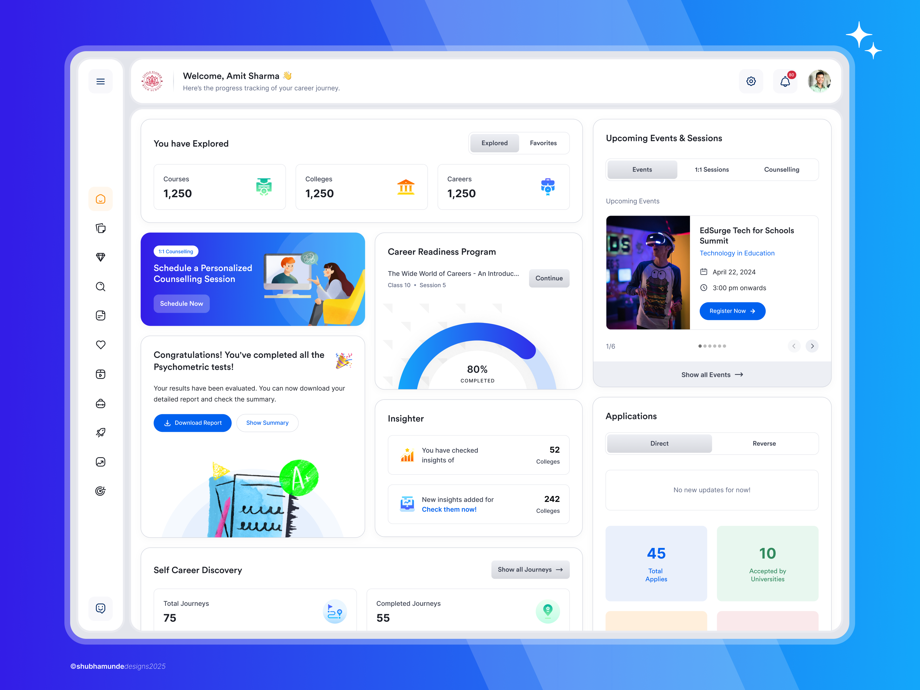 Modern & Responsive SaaS Dashboard for students