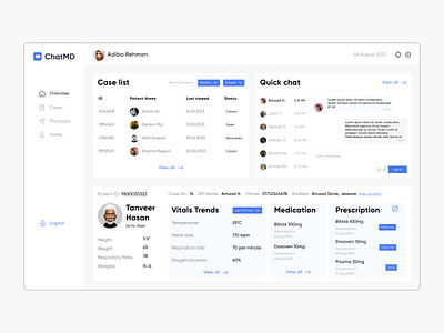 ChatMD - Telehealth Management Dashboard Design design doctor health ui ux