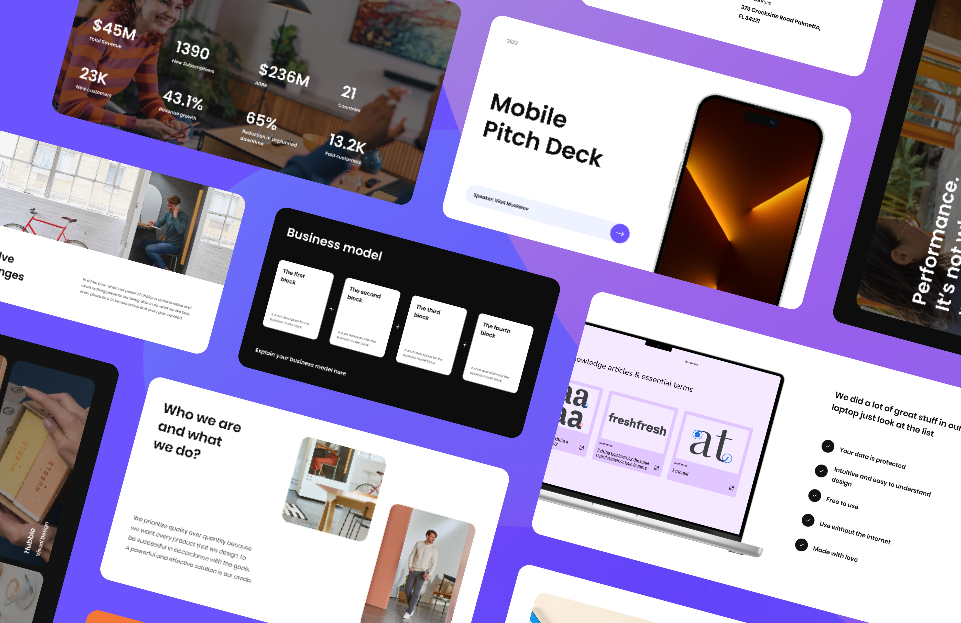 Figma Pitch Deck Designs, Themes, Templates And Downloadable Graphic ...