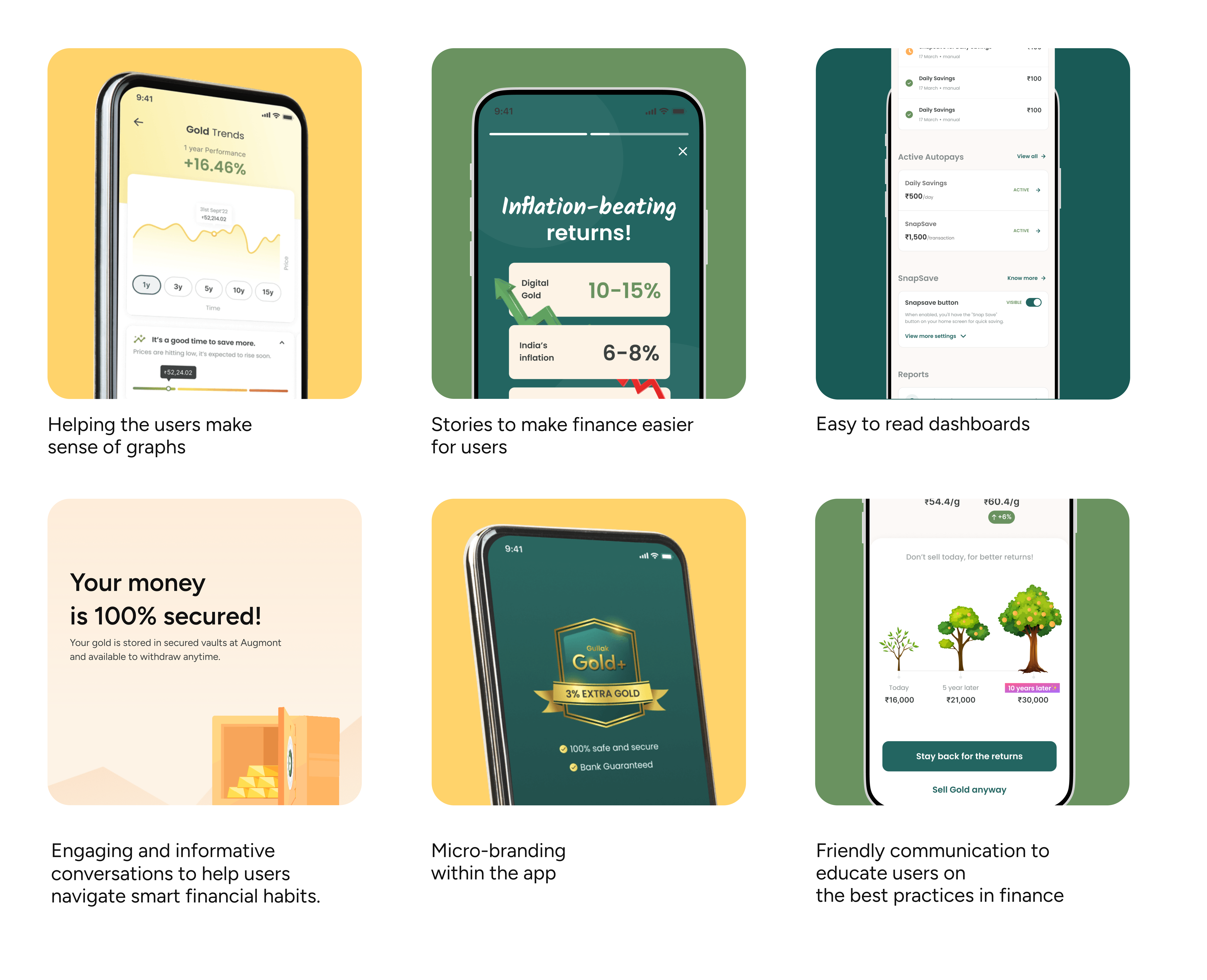 Detailed Case Study for: Gold Spin 3d branding graphic design logo ui