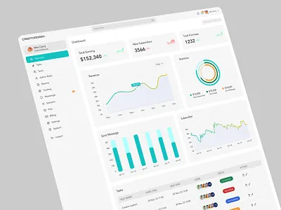 Social Media Creator Dashboard UI creator dashboard dashboard ui social media dashboard ui ui ux ux