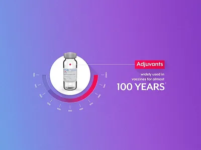 Invigorating Info after effects animation animation infographics information medical statistics