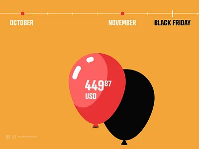 How Black Friday works balloon black friday buy gif inflate price scam shooping