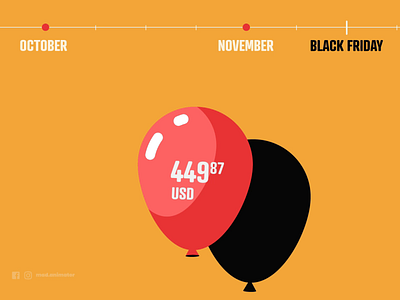 How Black Friday works balloon black friday buy gif inflate price scam shooping