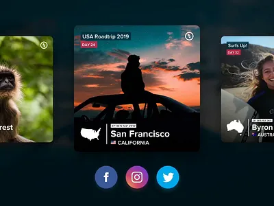 Polarsteps - Share image (Video) animation app facebook instagram photography polarsteps share share buttons sharing travel twitter video