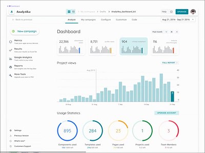 Material Desktop System for Figma has been announced! analytics bar charts column dashboard data desktop figma graphs histogram material material design pie progress system timelapse