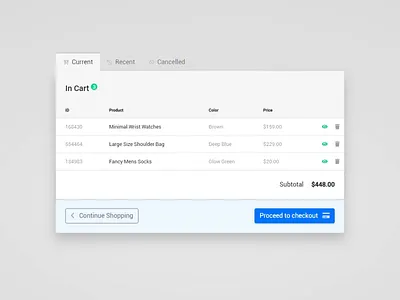 Bootstrap Animated Tabs animation bootstrap bounce css html interaction interface minimal motion tabs thor ui ui ux