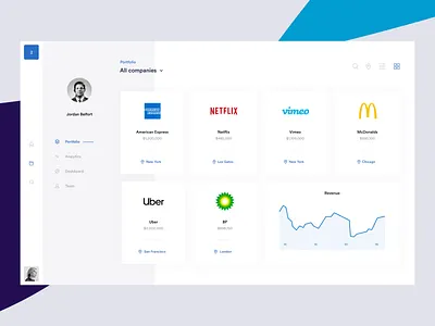 Fintech interactions ai artificial intelligence bitcoin blockchain btc crm cryptocurrency eth fintech fx ico ipo legaltech market portal saas stock trading ui ux