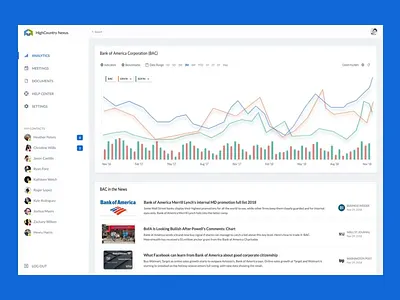 Dashboard Animation analytics app chart dashboard design finance finance app fintech graph illustration sketch statistics stats ui ux vector visualization web web design