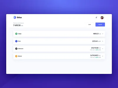 Sirius application 🚀 bitcoin blockchain chart crypto crypto currency crypto exchange crypto wallet cryptocurrency dashboad ethereum interface token tokens