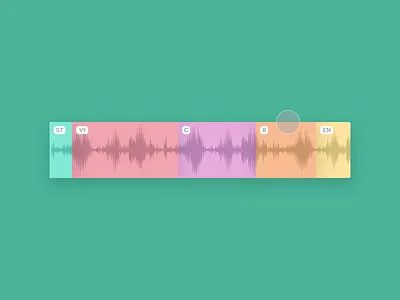 Adjusting the song to musician's needs adjust animation app design dragdrop edit song ios mark music redesign repeat stem ui ux waves