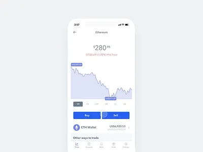 Crypto to crypto trades on Coinbase animation bitcoin chart coinbase crypto cryptocurrency ethereum finance fintech gif graph graphik trading