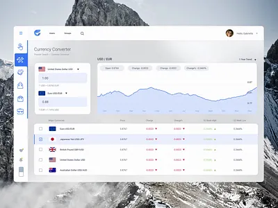 Currency Night Mode Concept adobe after effect animaiton animation app art banner branding design finance illustration interaction interface ios iphone x night mode typography ui ux