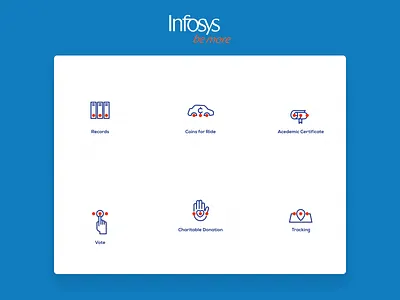 Infosys - Icon set 5 ai branding creative gif icons illustration logo vector