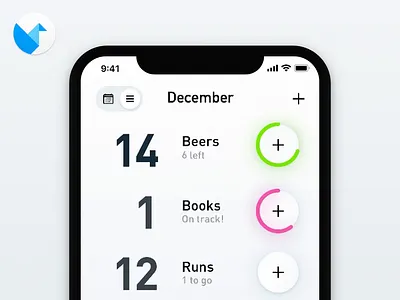 Tally App micro interactions counter goal habit health iphone mobile origami personal quantified resolution self