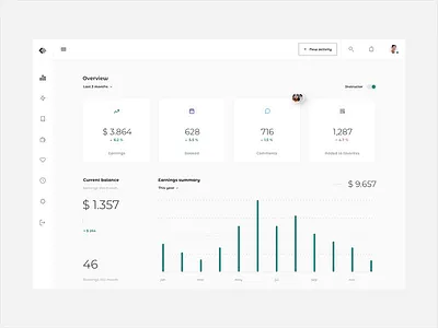 Free User Dashboard account animation app chart dashboard dashboard template diagram free freebie graph market place minimalism prd principle principle app profile sketch sources ui ux
