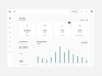 Free User Dashboard account animation app chart dashboard dashboard template diagram free freebie graph market place minimalism prd principle principle app profile sketch sources ui ux