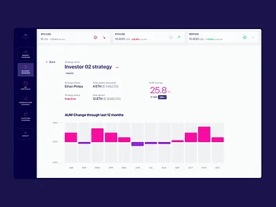 Digital Assets Power Play - Cryptocurrency Platform crypto design flat interface platform product purple ui ux