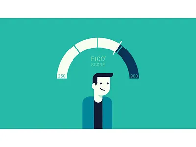 FICO Score animation bad credit bank credit credit score fico good credit motion graphic score