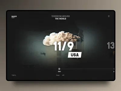 Timeline of Terrorist Attacks 2611 911 attacks dashboard india interactive paris paris attack terrorism terrorist timeline usa web website