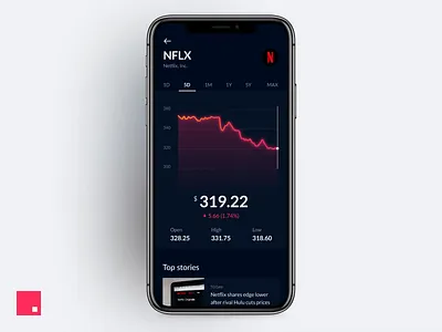 InVision Studio — Finance Dashboard animation chart dashboard design design tools finance graph interaction invision invision studio invisionstudio slider stock transition