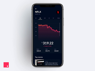 InVision Studio — Finance Dashboard animation chart dashboard design design tools finance graph interaction invision invision studio invisionstudio slider stock transition