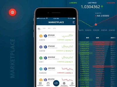 Blocktrade Marketplace application bitcoin blockchain charts crypto crypto trading ios market mobile preview stock stx stxnext