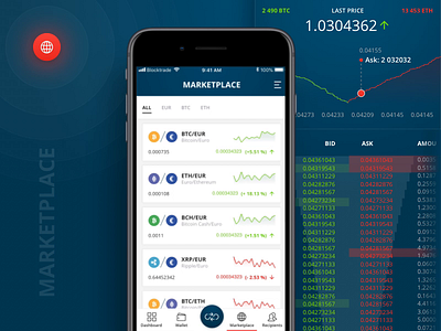 Blocktrade Marketplace application bitcoin blockchain charts crypto crypto trading ios market mobile preview stock stx stxnext