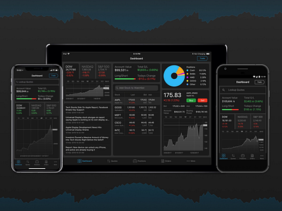 Cloudable Mobile Trading Platform | Color Schemes android animation color scheme colors dashboard dashboard ui design ios ipad principle trading trading platform ui