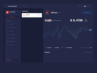 Bitcoin aftereffects bitcoin block chain creative design master creationz modern ripple trading platform webdesign