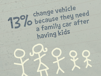 Driver Stats - Family ae after after effects animation effects illustration loop motion