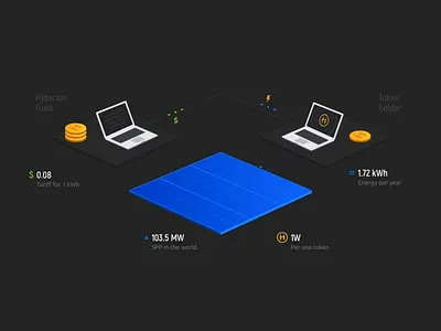 Illustrations for the ICO site animation darck ico illustration vector web