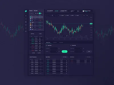 Coinquista- Promo Reel Video animation bitcoin bitcoin exchange charts cryptocurrency dashboard exchange interaction promo reel reel ui ux