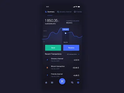 Bitcoin lightning wallet animation bitcoin blockchain coin cryptocurrency crytpo dashboard data ethereum exchange finance wallet