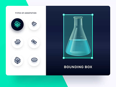 Graphotate – Icons ai animation annotation artificial intelligence button design desktop icon illustration machine learning neural network science technology ui ux web