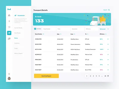 What you can do with Liquid – Vol. 2 app application cars dashboard healthcare liquid design system react react native tracking transport trucks ui ux web website what you can do with liquid
