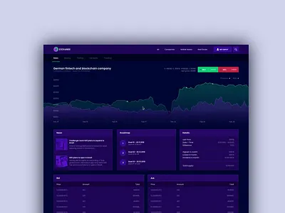 Stock exchange - investment page blockchain crypto dark dashboard fin tech fin tech finance finance app fintech minimal minimalistic stock
