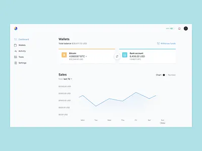 OpenNode - Withdrawals process bitcoins blue charts clean currency dashboard forms interaction interface platform process process flow process video sidebar success ui withdrawals
