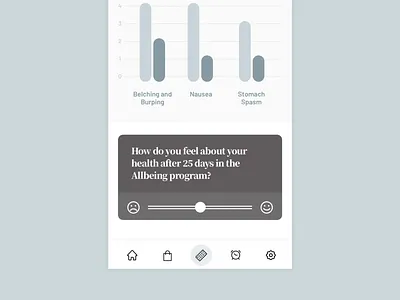 Allbeing - User Feedback allbeing app app design feedback medecine medical natural products pharmaceutical pharmaceuticals ui ui ux design ui design user feedback